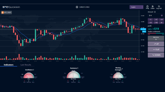 BTCQuickWin 是一款真人娱乐游戏由合作伙伴 Supersports 所提供 - 乐游国际GamingSoft