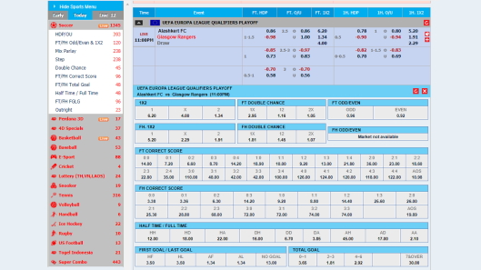 足球是一款体育博彩游戏由合作伙伴 M8bet 所提供 - 乐游国际GamingSoft