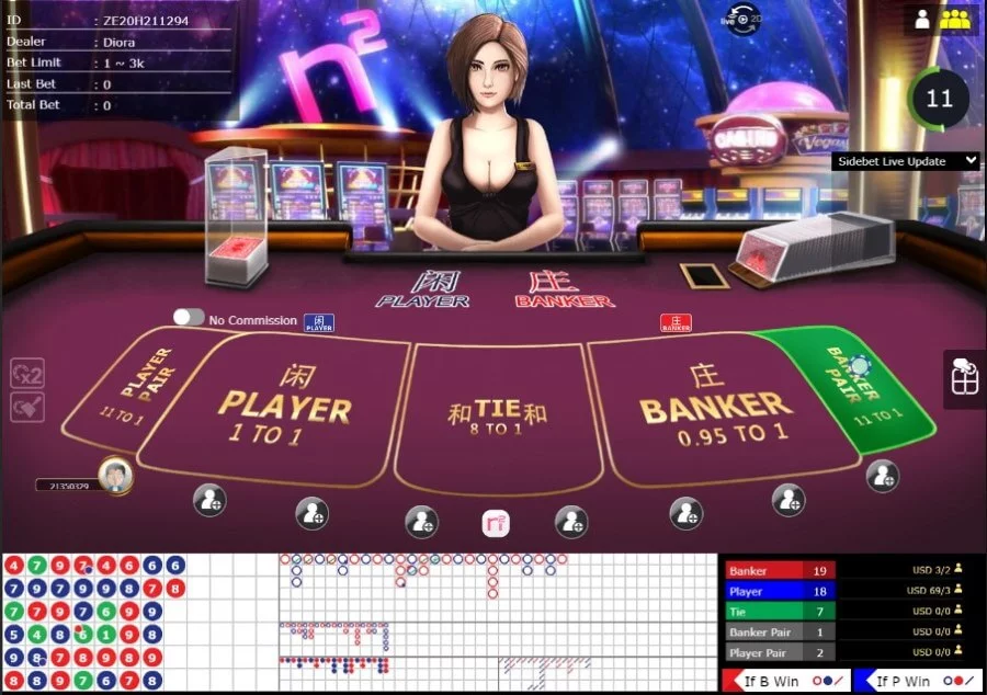 The Baccarat Game From Bbin