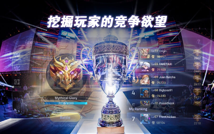 利用游戏化来提升玩家活跃度 Gs Article 2 2 chi