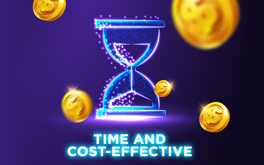 What Is White Label? Is It Best For Your Business? GS Blog Time and Cost Effective en