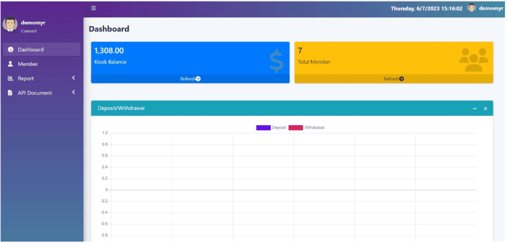 透过乐游国际API集成提升您的在线娱乐场业务 1 2
