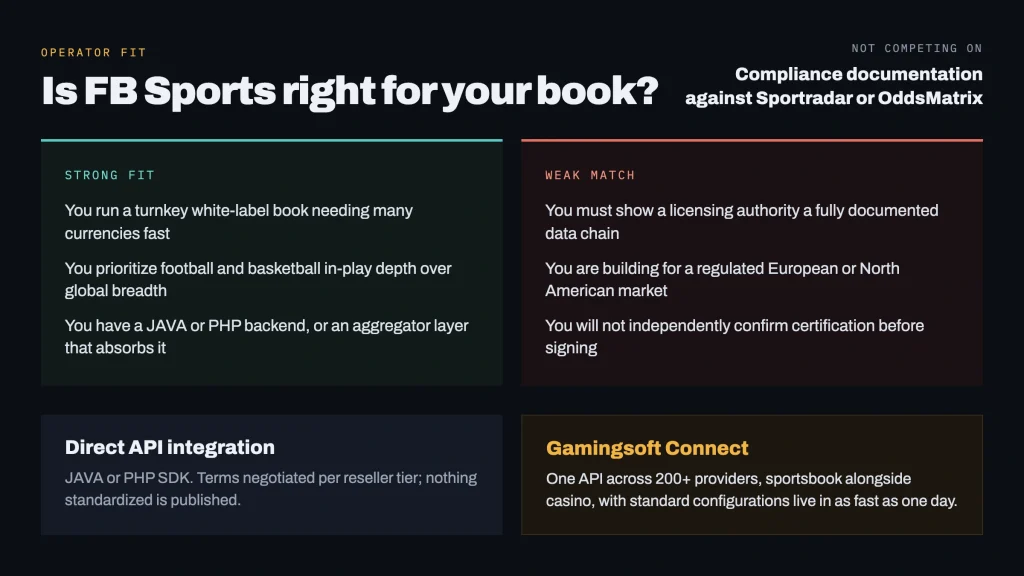 fb-sports-3-operator-fit