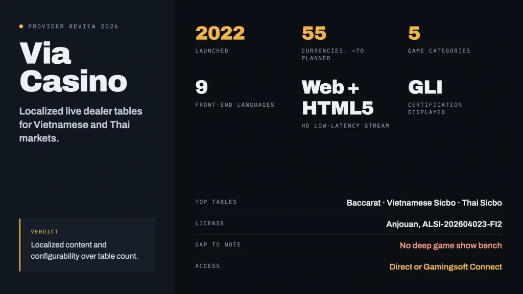 via-casino-1-spec-sheet